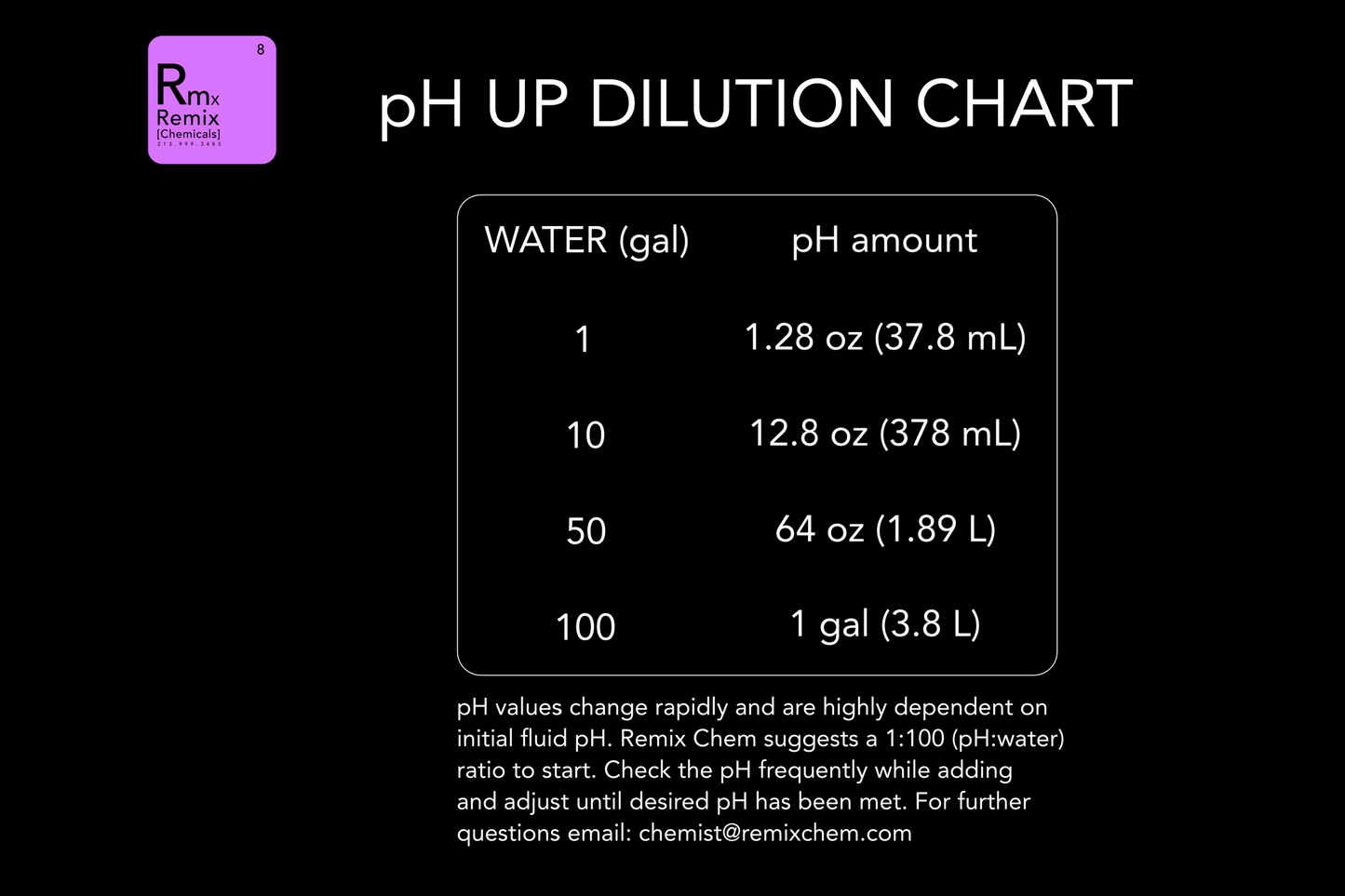 pH UP
